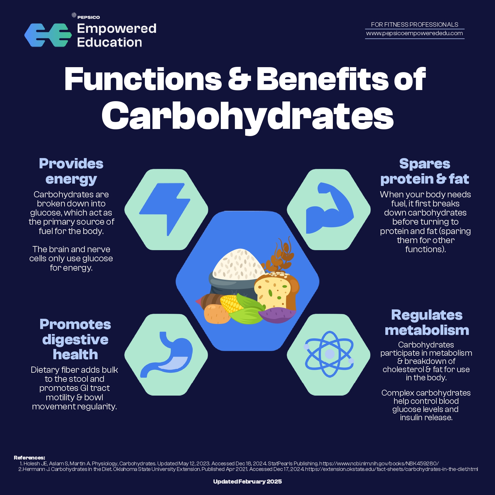 Carbohydrates - Functions & Benefits